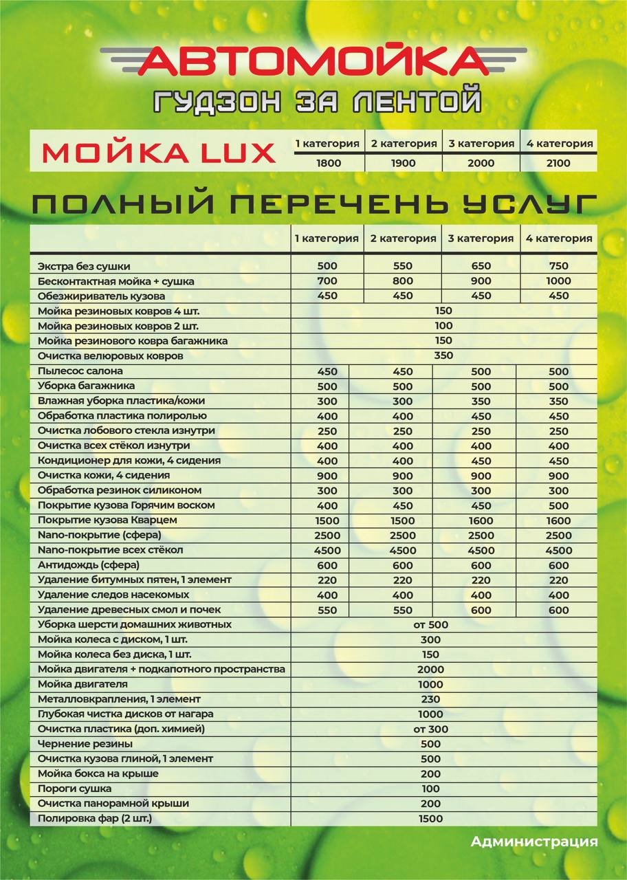 Полный перечень услуг